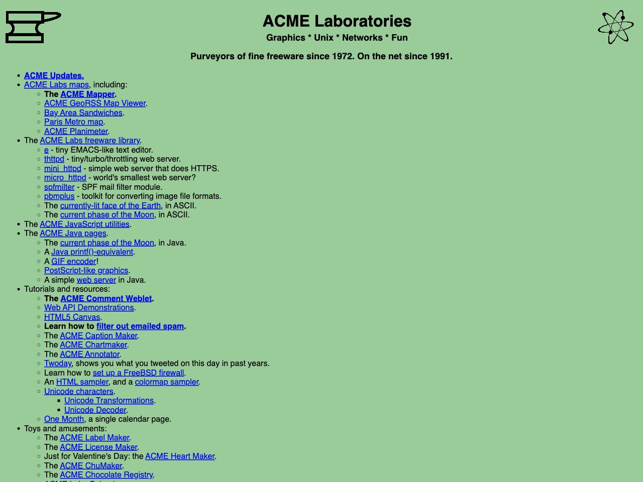ACME Laboratories — the old site